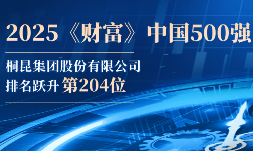 币游AG旗舰厅荣登2025《财富》中国500强第204位！